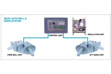 IBUKI Auto Bell and Gong System EDBG 100